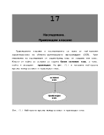 Наследяване Производни класове