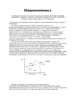 Макроикономика 2