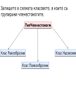 Клас Ракообразни и клас Паякообразни