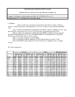 Изследване на ценерови диоди