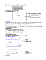 Document View