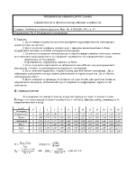 Изследване на светодиоди