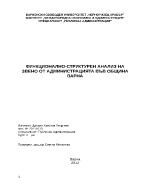 Функционално-структурен анализ на звено от администрацията във община Варна