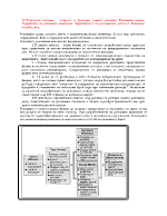 Търговска реклама - същност и функции видове реклама 