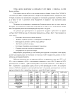 Казус по бизнес стратегия на малката фирма