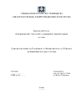 Сравнителен анализ на Е-порталите на Министерствата на Отбраната на Република България и Англия