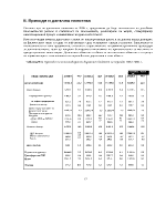 Приходи и данъчна политика доклад за 2006 година