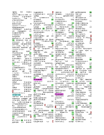 Корпоративно счетоводство