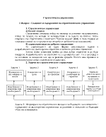 Стратегическо управление