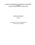 Банкови карти издавани от Пощенска банка