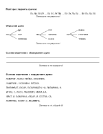 Автоматизация на звук Л в думи с отворени срички 