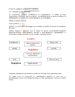 Кодиране съхранение и обработка на данни