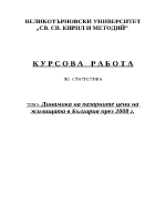 Динамика на пазарните цени на жилищата в България през 2008 г