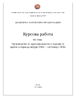 Производство на хартиени изделия и изделия от картон за периода януари 2000г септември 2009г