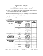 Евристични методи - отварачка