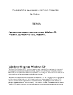 Сравнителна характеристика между Windows 98 Windows XP Windows Vista Windows 7