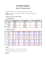 Испанска граматика