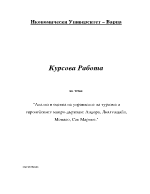 Анализ и оценка на управление на туризма в европейските микро-държави Андора Лихтенщайн Монако Сан Марино