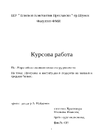 Програми и институции в подкрепа на малкия и средния бизнес