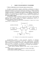 Същност на проектното управление