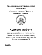 Цел на отчета за всеобхатния доход представяне нормативна уредба