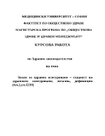 Здравно законодателство