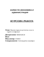 Видове пари покупателна сила на парите и инфлация