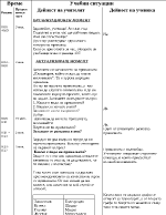 Главатарят който искал да плени месечината 