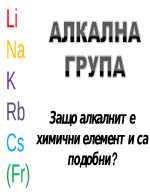 Алкална група