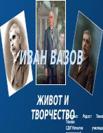 Иван Вазов