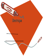 Вектори - видове определения