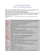 Как да си направим WEB страница