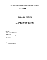 Класификация на активите по нивата на балансовата схема