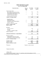 Счетоводен баланс