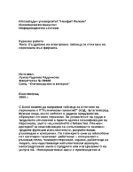 Създаване на електронна таблица за отчитане на персонала във фирмата