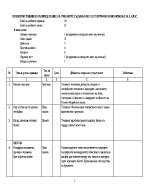 Разпределение