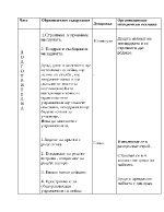 План конспект за двигателна активност на децата в детската градина 3-та група
