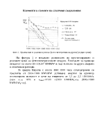 Елементи в схемите на слънчеви съоръжения