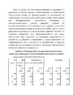 Преките чуждестранни инвестиции