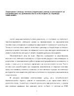 Зависимост между личния паричния доход и разходите за потребление на домакинствата в България за периода 1998-2005г