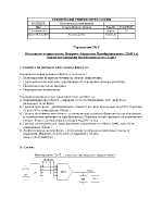 Изследване и приложение Цифрово-Аналогови Преобразуватели ЦАП и Аналогово-Цифрови Преобразуватели АЦП 
