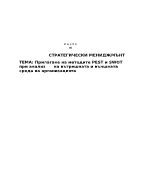 Прилагане на методите PEST и SWOT при анализ на вътрешната и външната среда на организацията