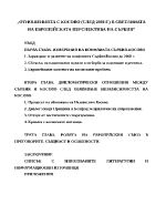 Отношенията с Косово след 2008 г в светлината на европейската перспектива на Сърбия