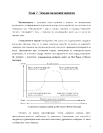 Теория за организацията