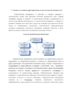 Еволюция на стратегическия мениджмънт