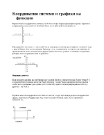 Координантни системи и графики на функции