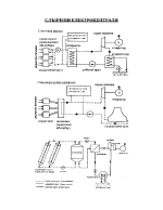 СЛЪНЧЕВО ЕЛЕКТРИЧЕСТВО