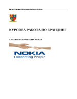 Анализ на бранда Nokia