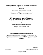 Анализ и оценка на състоянието на организационните отношения в отделение по образна диагностика към МБАЛ quotДева Марияquot ЕООД