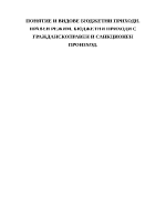 ПОНЯТИЕ И ВИДОВЕ БЮДЖЕТНИ ПРИХОДИ ПРАВЕН РЕЖИМ БЮДЖЕТНИ ПРИХОДИ С ГРАЖДАНСКОПРАВЕН И САНКЦИОНЕН ПРОИЗХОД